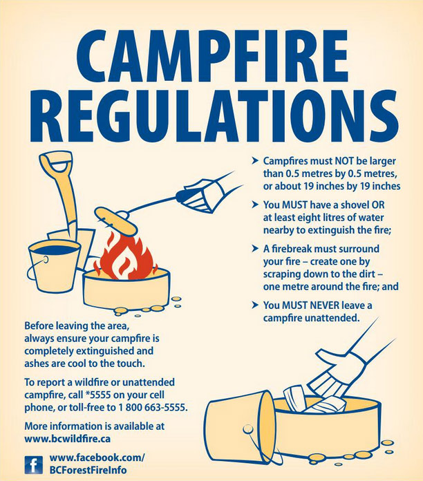 Hold the S'mores! Campfire Restrictions for 2018